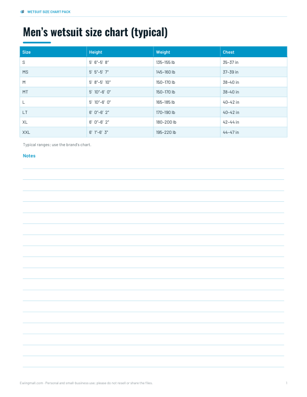 Preview of Printable Men’s Wetsuit Size Chart