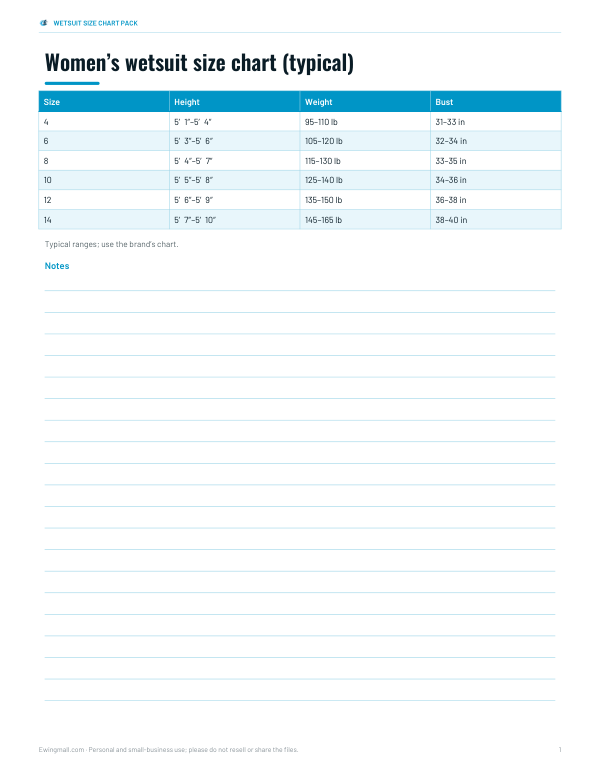 Preview of Printable Women's Wetsuit Size Chart
